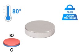 Просмотренные товары - Неодимовый магнит диск 12х2.5 мм