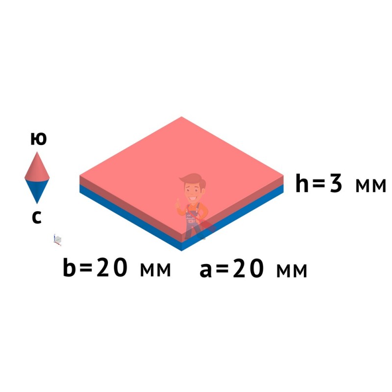Неодимовый магнит прямоугольник 20х20х3 мм, 2 шт, Forceberg - фото 7