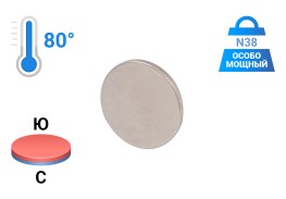 Просмотренные товары - Неодимовый магнит диск 15х1.2 мм