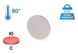 Просмотренные товары - Неодимовый магнит диск 15х1 мм