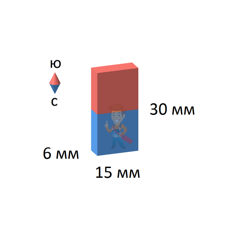 Неодимовый магнит прямоугольник 15х6х30 мм - фото 2