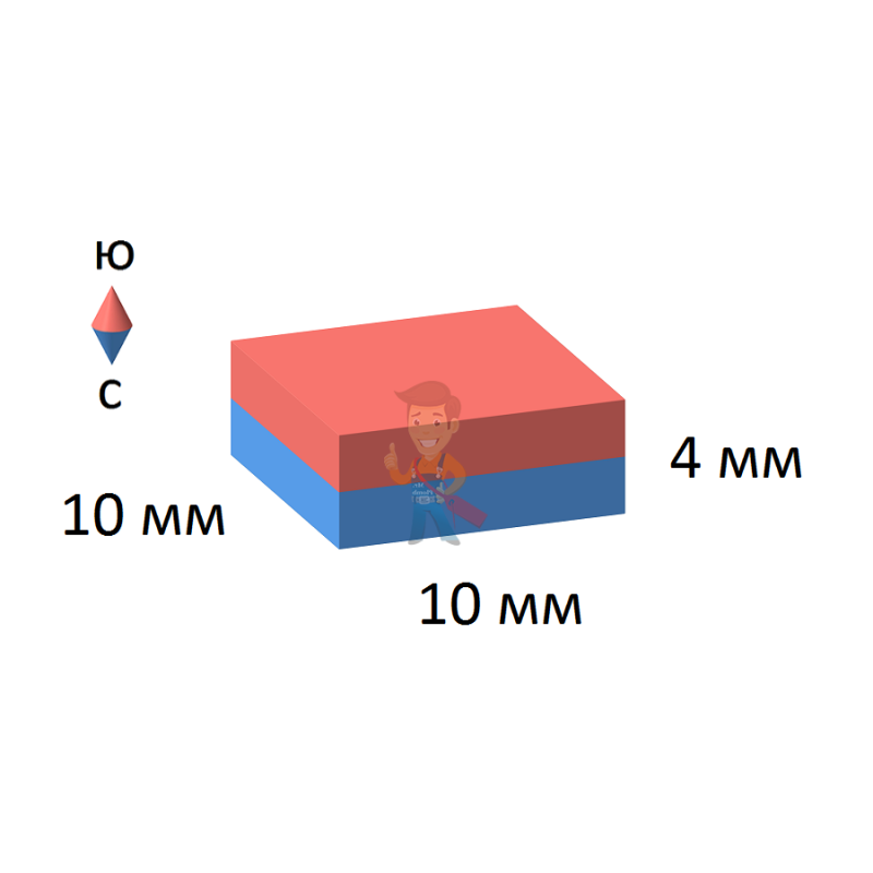 Неодимовый магнит прямоугольник 10х10х4 мм, 6шт, Forceberg - фото 7