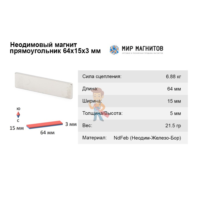 Неодимовый магнит прямоугольник 64х15х3 мм - фото 3