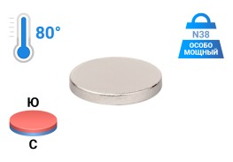 Просмотренные товары - Неодимовый магнит диск 7х1 мм