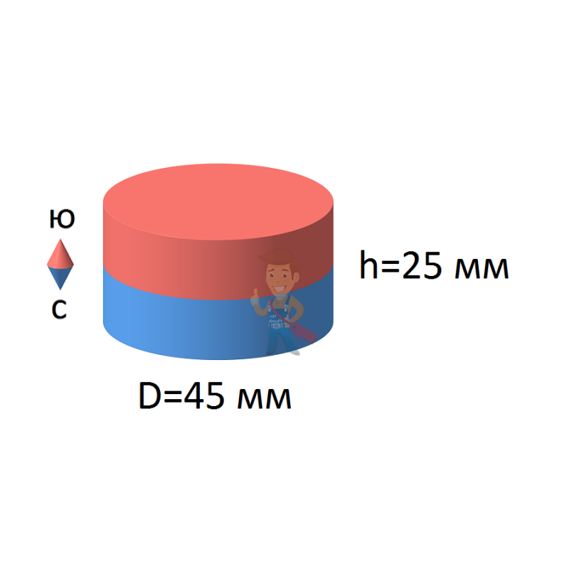 Неодимовый магнит диск Магнит Великан 45х25 мм, N38 - фото 3